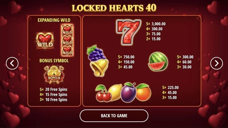 Locked Hearts 40 - paytable